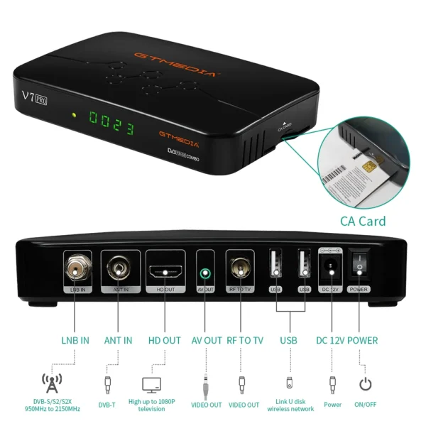 Box GT Media V7 Pro - Image 2